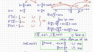 פתרון תרגיל 9  מתכונת 15 של בני גורן לתלמידי כיתה יא 5 יחידות  581  806  פונקציה טריגונומטרית