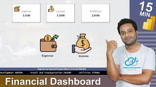 Interactive Financial Reporting Dashboard  Power BI Profit & Loss 2024