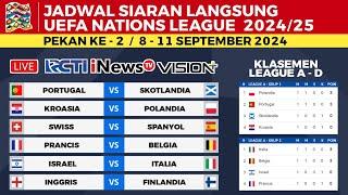 Jadwal UEFA Nations League 2024 Pekan 2 - Portugal vs Skotlandia  Israel vs Italia - Live RCTI