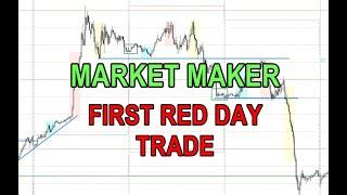 MARKET MAKER - FIRST RED DAY Simple Trading Strategy