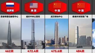 The 20 Tallest Skyscrapers in the World  Skyscraper Rankings