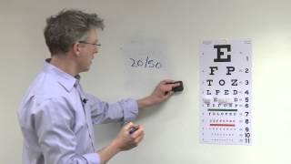 How to Check Your Patients Visual Acuity