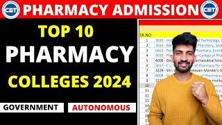Best Pharmacy Colleges Maharashtra 2024  Top 10 Pharmacy Colleges of Maharashtra 2024