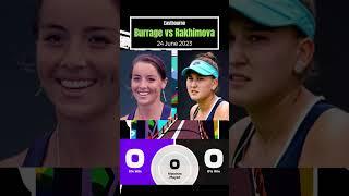 Tennis WTA Eastbourne 2023 Burrage vs Rakhimova #shorts