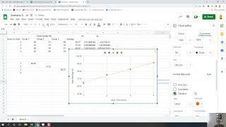 Adding error bars and trendlines to a Scatterplot in Google Sheets