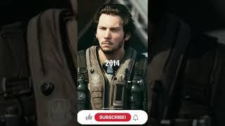 Evolution of Call of Duty  2003-2022