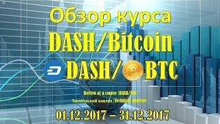 № 12 Обзор Курса DASHBitcoin DASHBTC 01.12.2017-31.12.2017. Технический анализ.