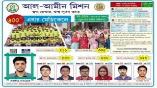 Al-Ameen Mission Neet UG Result-2023