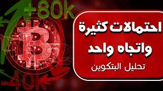 bitcoin كل الطرق تؤدي إلى روما، وأفضل طريق هي...