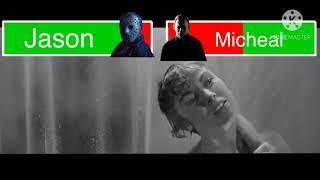 Jason Voorhees Vs Michael Myers With HealthBars