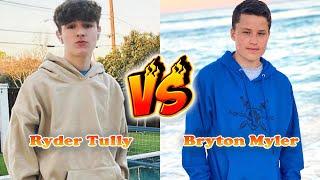 Bryton Myler VS Ryder Tully Transformation  From Baby To 2024