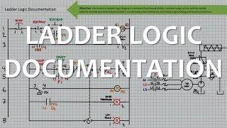 Ladder Logic Documentation Full Lecture