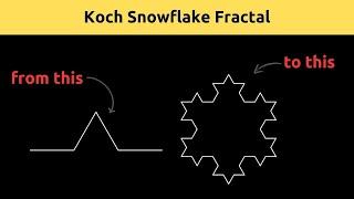Koch Snowflake Fractal     Effort by ANBR