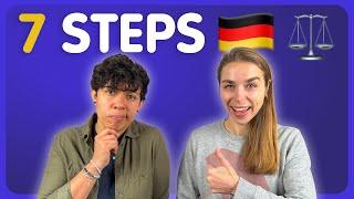 How Laws Are Made In Germany 7 Steps