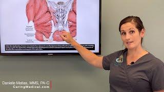 Pain with sitting can be from a chronic ligament injury - A Prolotherapists approach to treatment