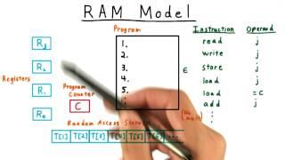 RAM Model - Georgia Tech - Computability Complexity Theory Computability