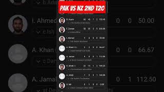 Pakistan vs NewZealand 2nd T20 - QA Productions l #pakvsnz #nzvspak #shaheenafridi #babarazam #ifti