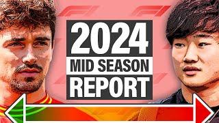 My 2024 Formula 1 Mid Season Report