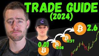 How To Grow $100 To $10000 Trading Crypto in 2024 FULL COURSE