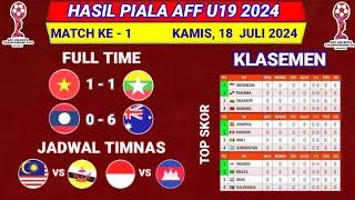 Hasil Piala AFF U19 2024 Hari Ini - Vietnam vs Myanmar U 19 - Klasemen Piala AFF U19 2024 Terbaru