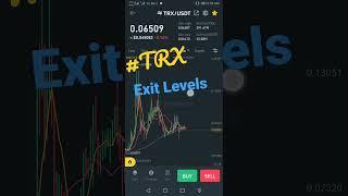 TRX Price Prediction Tron Price Prediction TRON Technical Analysis #TRON #BTC #cryptocurrency