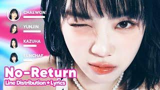 LE SSERAFIM - No-Return Into the unknown Line Distribution + Lyrics Karaoke PATREON REQUESTED