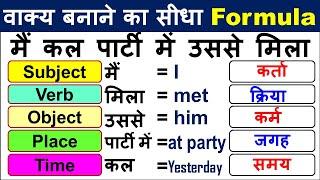 Word Order  अंग्रेजी बोलना सीखें   Understanding Subject-Verb-Object  Mastering Word Order