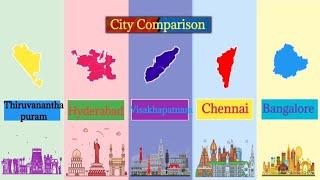 Hyderabad Vs Visakhapatnam Vs Chennai Vs Bangalore Vs Thiruvananthapuram  sauth indian city compare