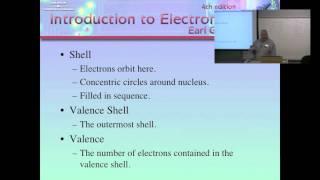 Electronics 110 Lecture 1 Fundamentals of Electricity