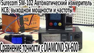 Surecom SW-102 Автоматический измеритель КСВ выходной мощности и частоты  Сравнение точности с DIAM