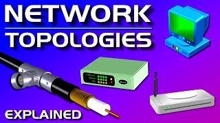 Network Topologies Star Bus Ring Mesh Ad hoc Infrastructure & Wireless Mesh Topology