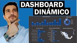 Cómo crear un DASHBOARD interactivo en Excel en menos de 10 min