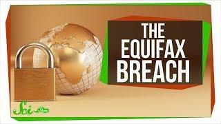 How the Massive Equifax Data Breach Happened