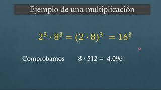 Multiplicación de potencias de igual exponente