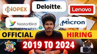 Lenovo  Micron  Nestorbird  Deloitte Off Campus drive  2019 to 2024  IT Jobs for freshers & exp