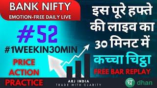 Bank Nifty #1weekin30min  Week 52