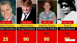 At what age Famous people died