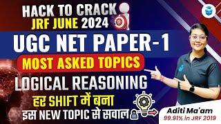 Intension & Extension Logic  Logical Reasoning UGC NET Paper 1 Most Asked Topics by Aditi Mam