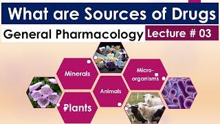 What are the sources of drugs  Sources of Medicine  General Pharmacology Intro  BSN Lectures