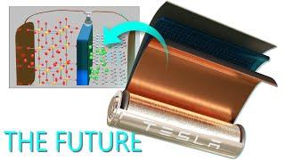 Lithium-ion battery How does it work?