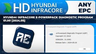 HYUNDAI INFRACORE E-POWERPACK DIAGNOSTIC PROGRAM 01.00 2024.05  PRESENTATION