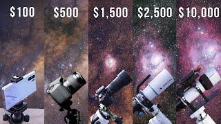 Astrophotography from $100 to $10000