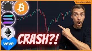 WARNING CRYPTO MARKET IN TROUBLE??- TON COIN SOLANA ECOMI  VEVE