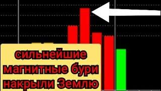 Сильные Магнитные Бури обрушились на Землю