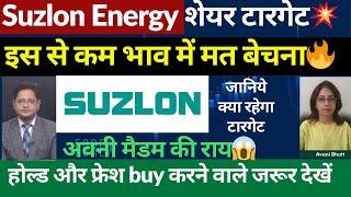 Suzlon Energy Share Target  Suzlon Energy share latest news today  Suzlon Energy Buy Hold or Sell