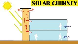 SOLAR CHIMNEY  passive heating and cooling system  how it works