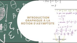 G2 - FR2 - 1 - introduction graphique à la notion dasymptote