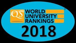 Top 20 universities in the World - the QS World University Rankings 2018