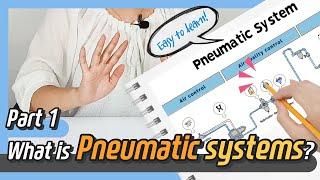 Basics of Pneumatics and Pneumatic Systems Part 1 Animation  Sub