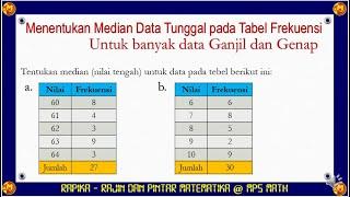 Cara Menentukan Median Untuk Data Tunggal Pada Tabel Data Berfrekuensi